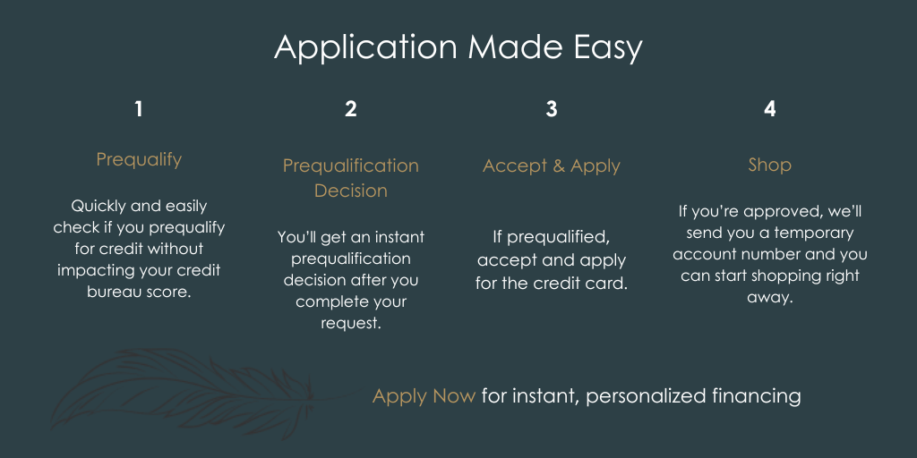 Application_Made_Easy